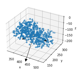 ../_images/examples_other-structure-models_4_0.png