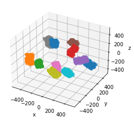 ../_images/examples_other-structure-models_5_0.png